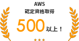 AWS認定資格取得 300以上！