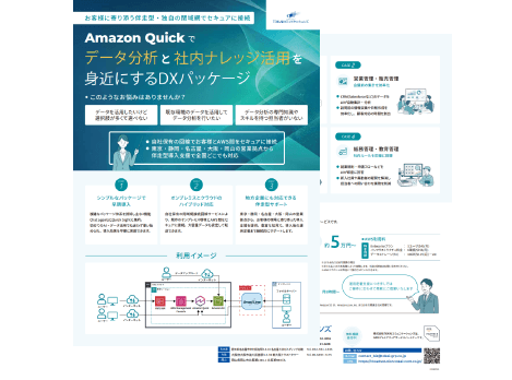 Amazon Quick DXパッケージ