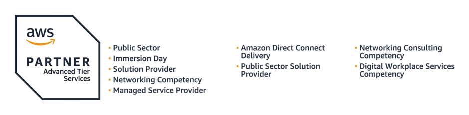 aws PARTNER Advanced Tier Services ・Public Sector ・Immersion Day ・Solution Provider ・Networking Competency ・Managed Service Provider ・Amazon Direct Connect Delivery ・Public Sector Solution Provider ・Networking Consulting Competency ・Digital Workplace Services Competency