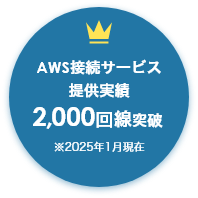 AWS接続サービス 提供実績 1,400回線突破 ※2022年4月現在