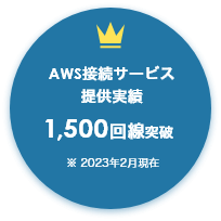 AWS接続サービス 提供実績 1,500回線突破 ※2023年2月現在