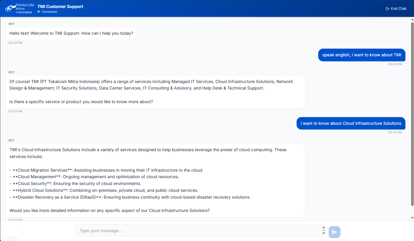 customer support chatbot