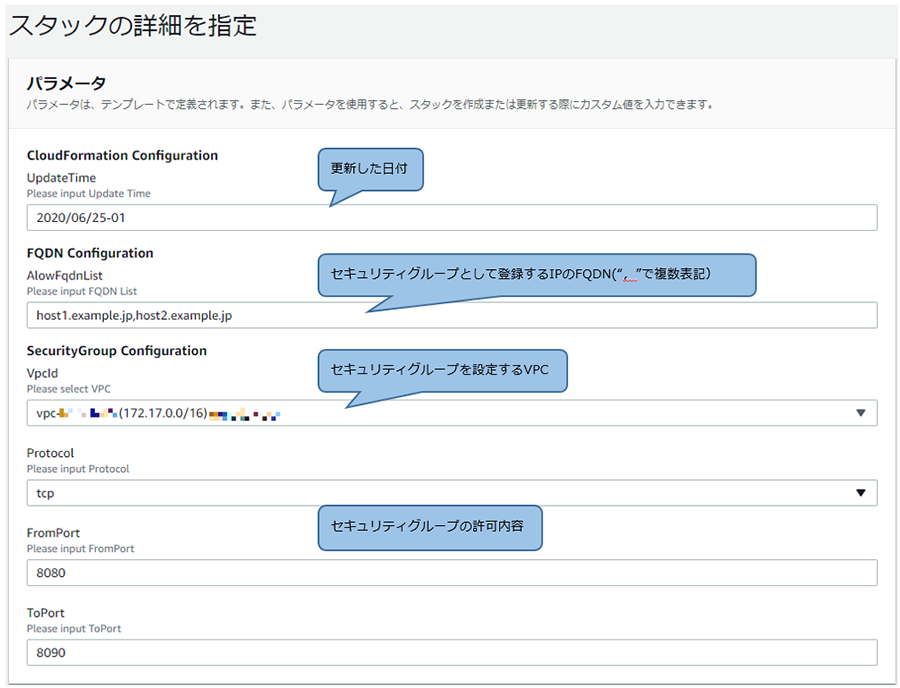 パラメータの指定方法を表した画像