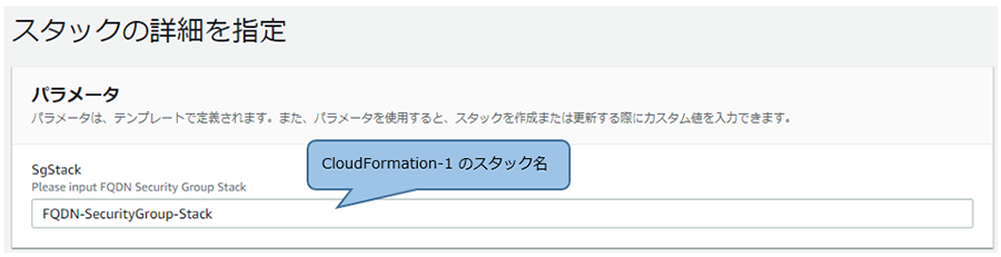 パラメータの指定方法を表した画像