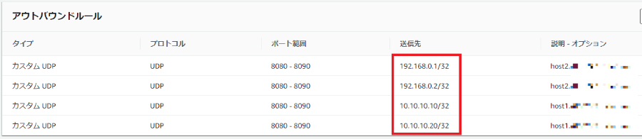 CloudFormationにより作成されたセキュリティグループを表示している画像