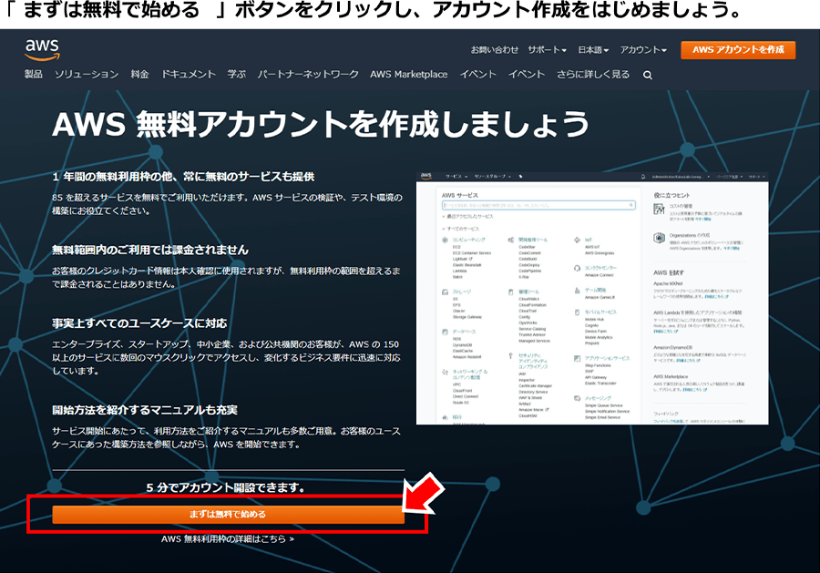 「まずは無料で始める」ボタンをクリックし、アカウント作成をはじめましょう。