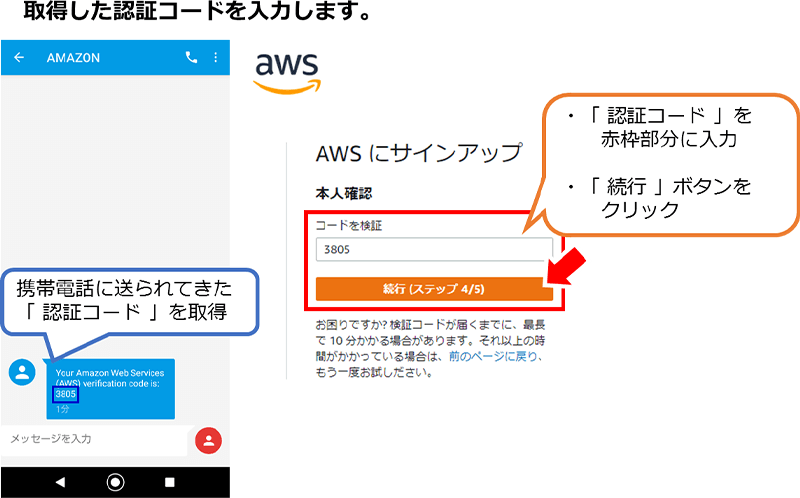 取得した認証コードを入力します。 携帯電話に送られてきた「認証コード」を取得 「認証コード」を赤枠部分（コードを検証）に入力 「続行」ボタンをクリック