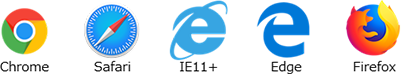Chrome,Safari,IE11+,Edge,Firefox