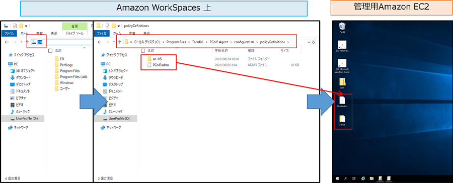 Amazon WorkSpacesからポリシー設定・定義ファイルを回収する図