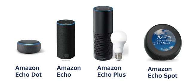 Amazon Echo Dot Amazon Echo Amazon Echo Plus Amazon Echo Spot