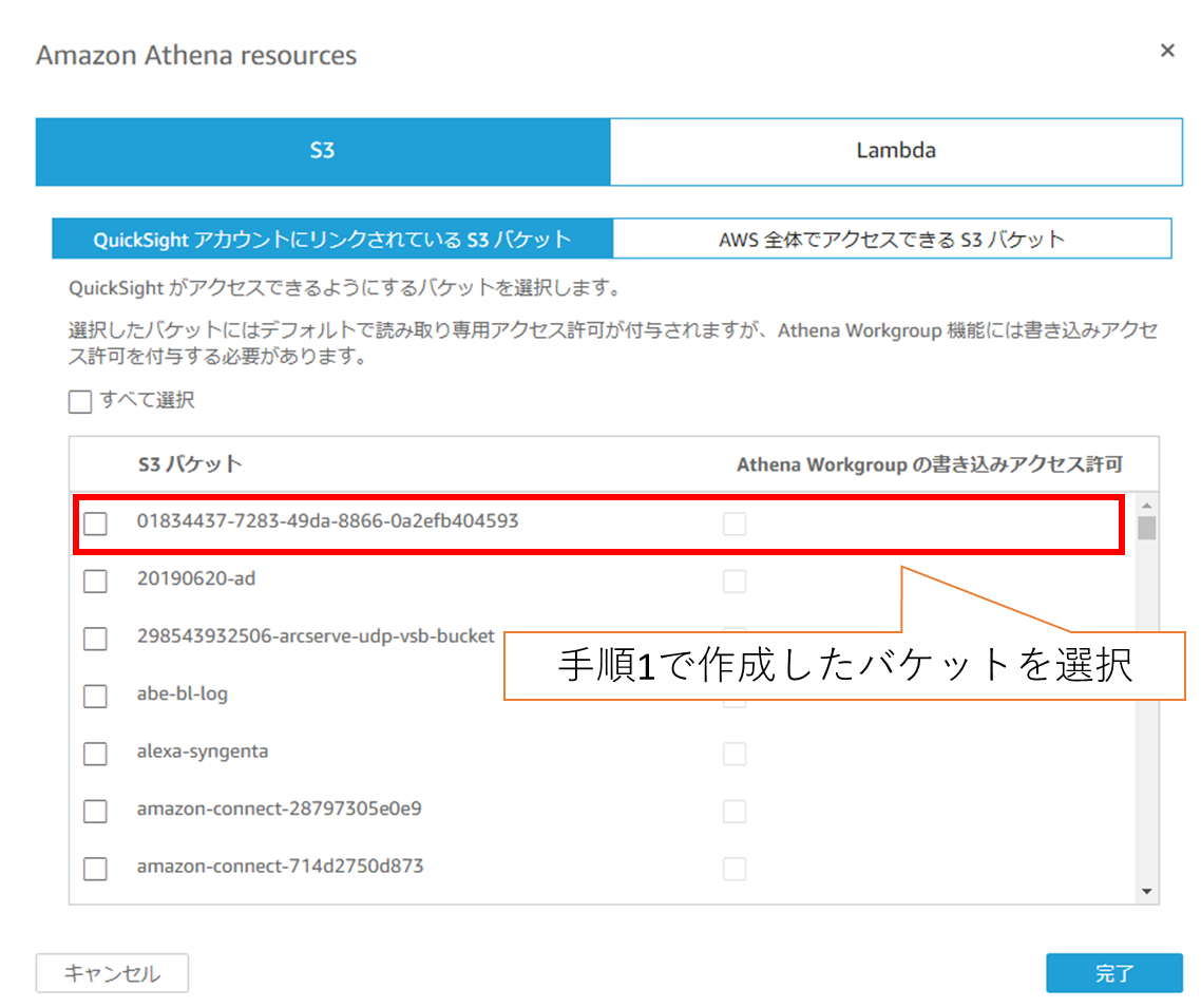  S3バケットへのアクセス権を付与する。