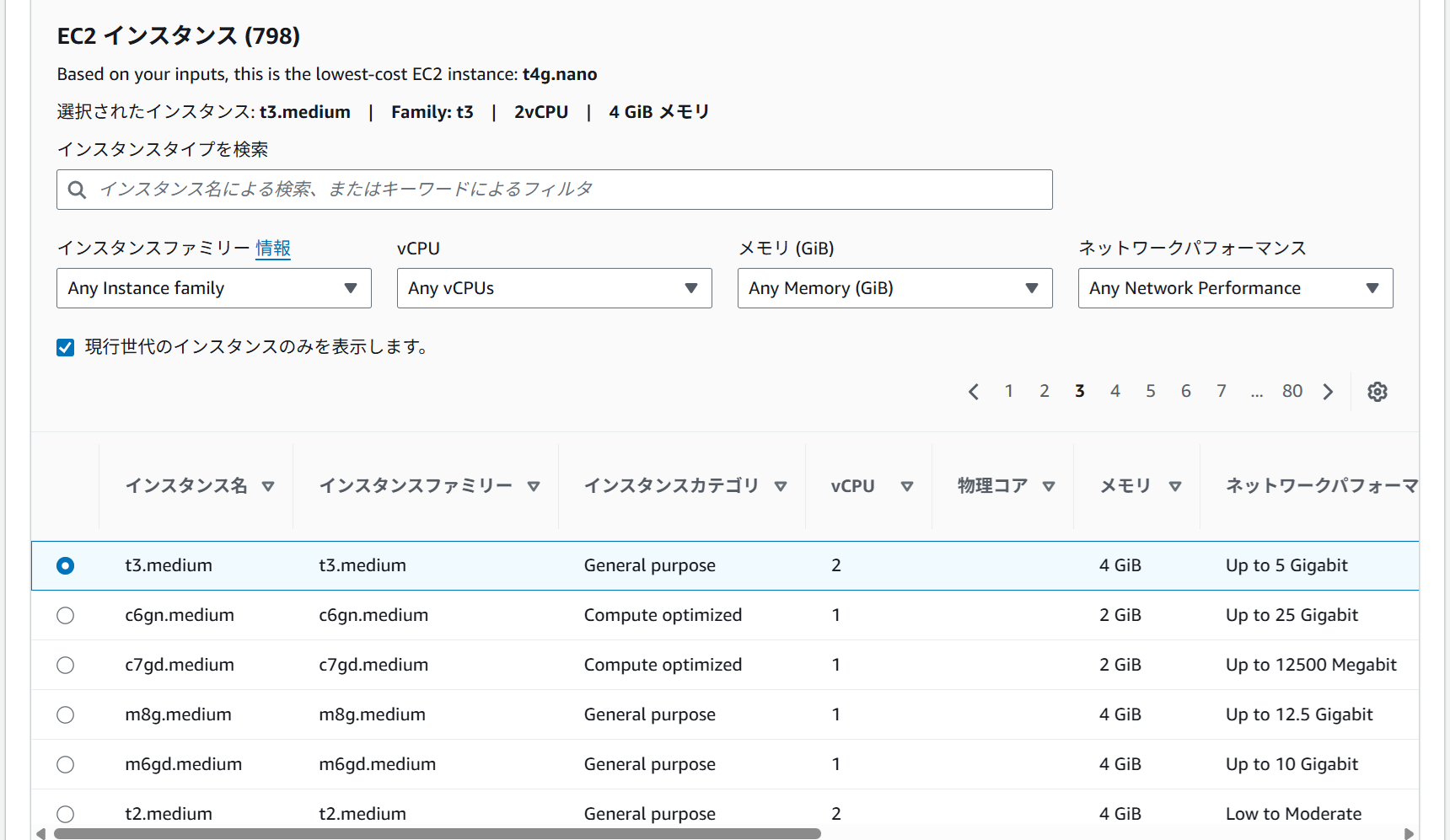 EC2の詳細設定入力画面
